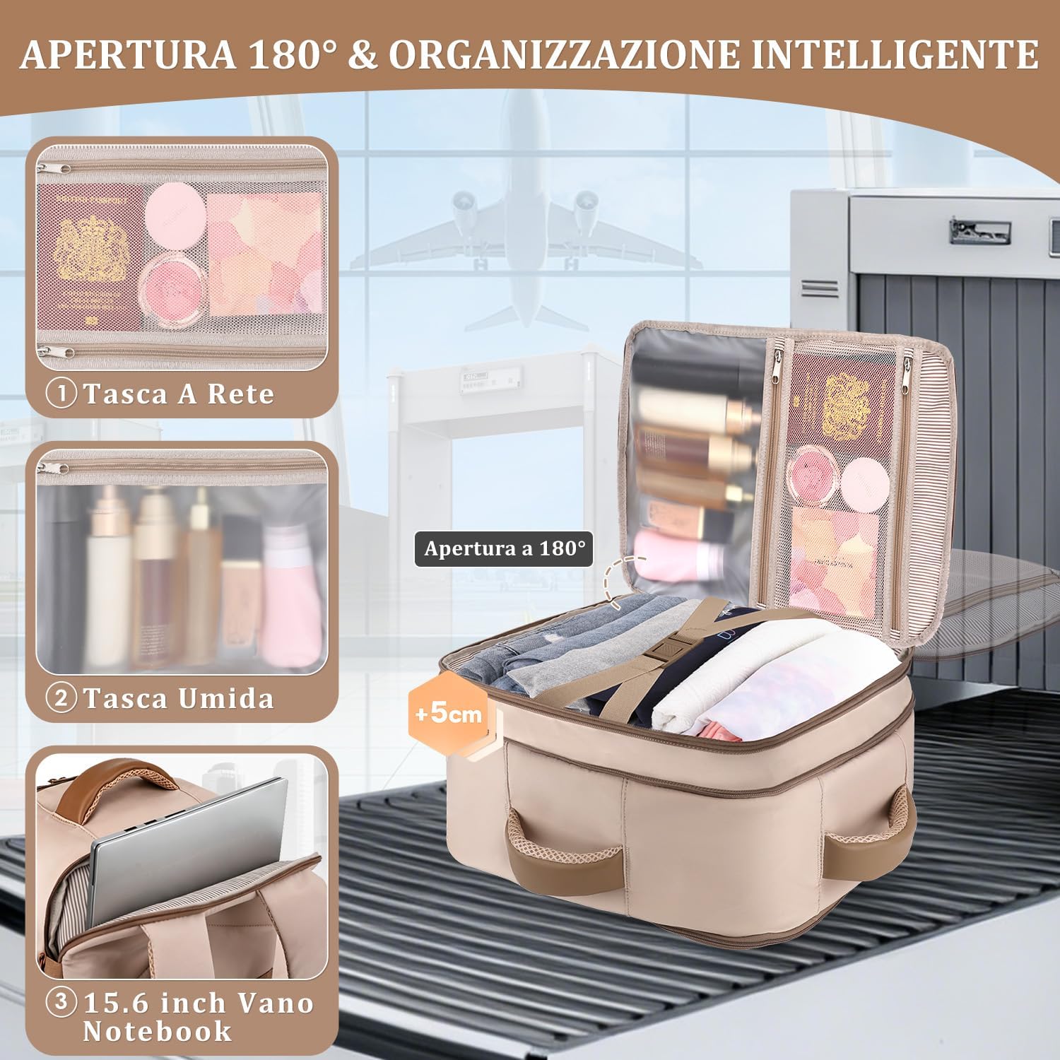 Detalle 2 de ETRONIK Zaino Ryanair 40×30×20 cm espandibile 24–30 L con sottosella, 15,6'' laptop, colore Cachi