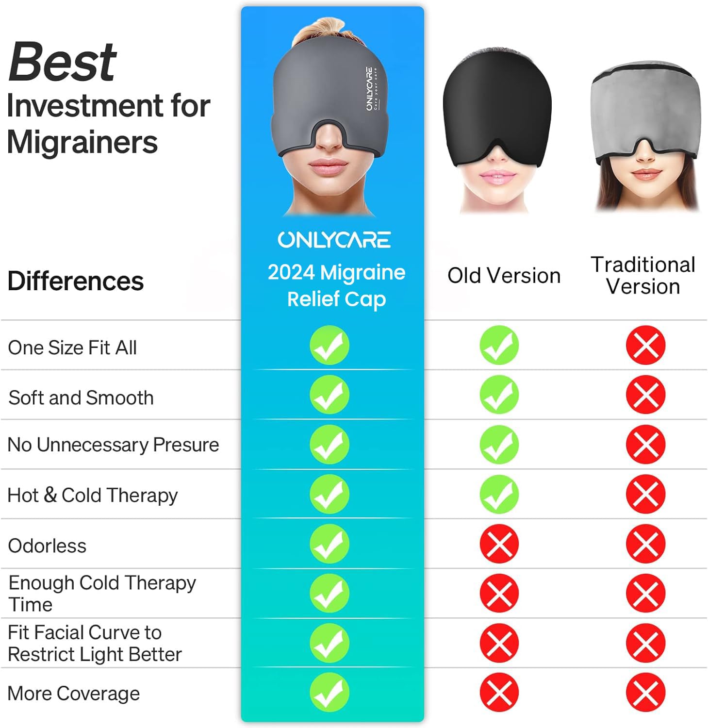 Detalle 2 de ONLYCARE Migräne Maske für Kühlpads 25%