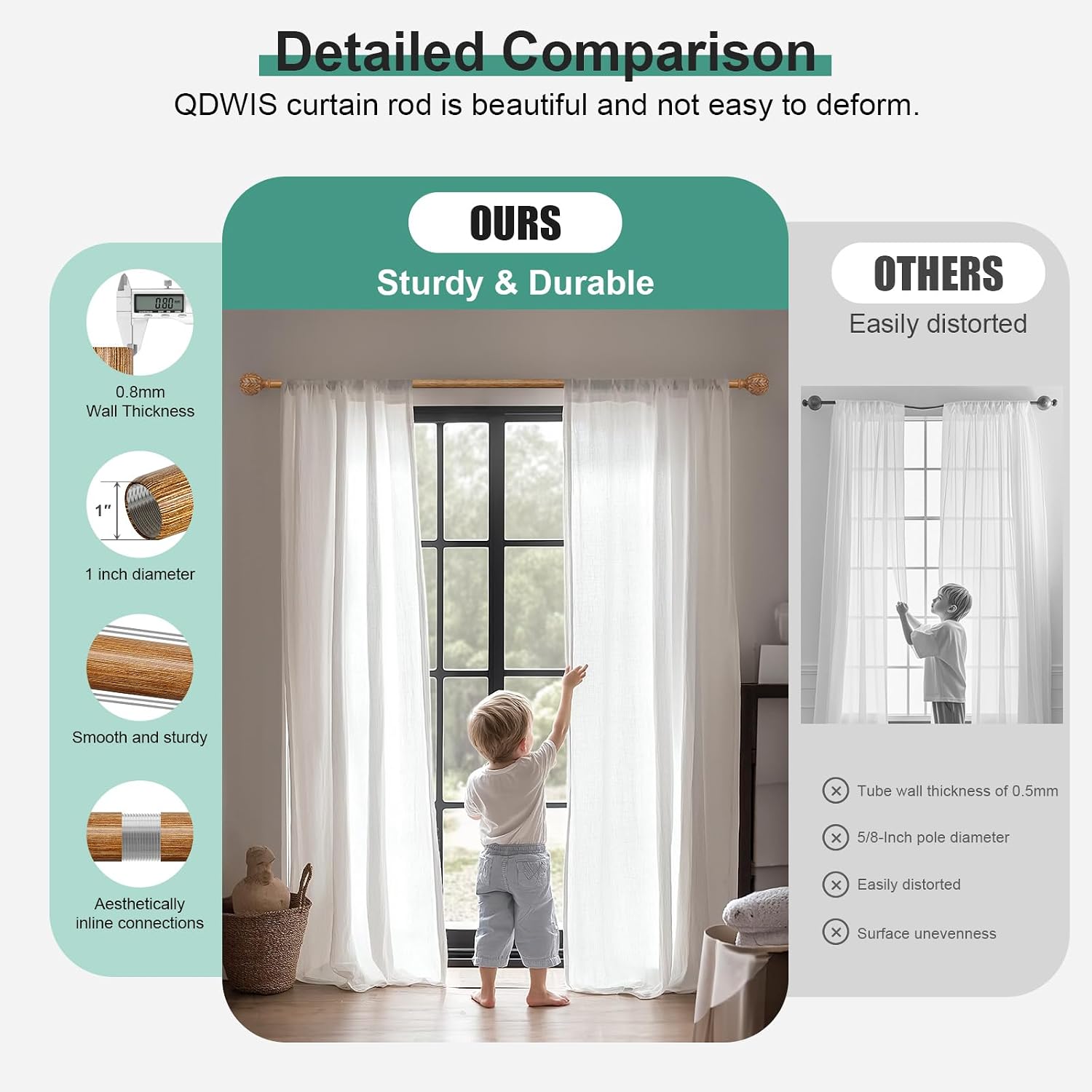 Thumbnail 3 de QDWIS CA-QD-01-WD-36-88-2Pack Curtain Rods with Wood-Grain Finish and Leaf Finials