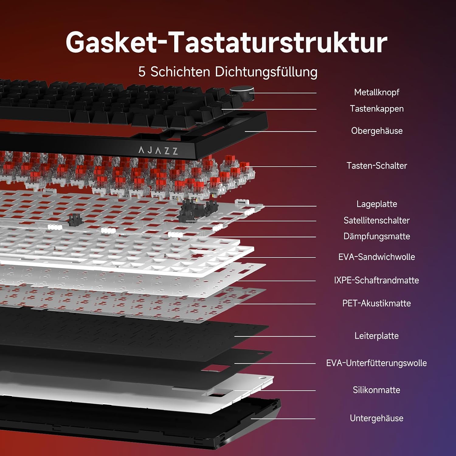 Thumbnail 6 de AJAZZ AK820 75% mechanische Tastatur mit Hot-Swap, German QWERTZ, PBT-Tastenkappen, Lautstärkeregler und Klangdämpfung