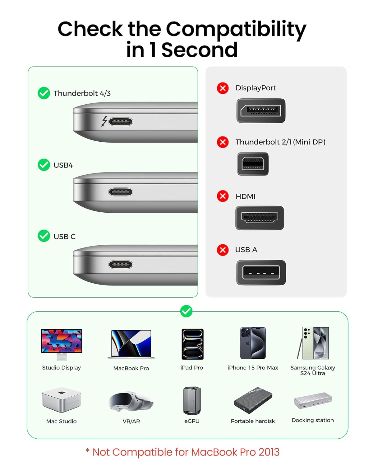 Thumbnail 5 de Silkland USB 4 Thunderbolt 4 Cable 4ft for MacBook