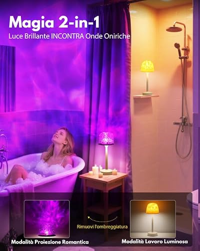 Detalle de Gotopceed lampe de douche rechargeable