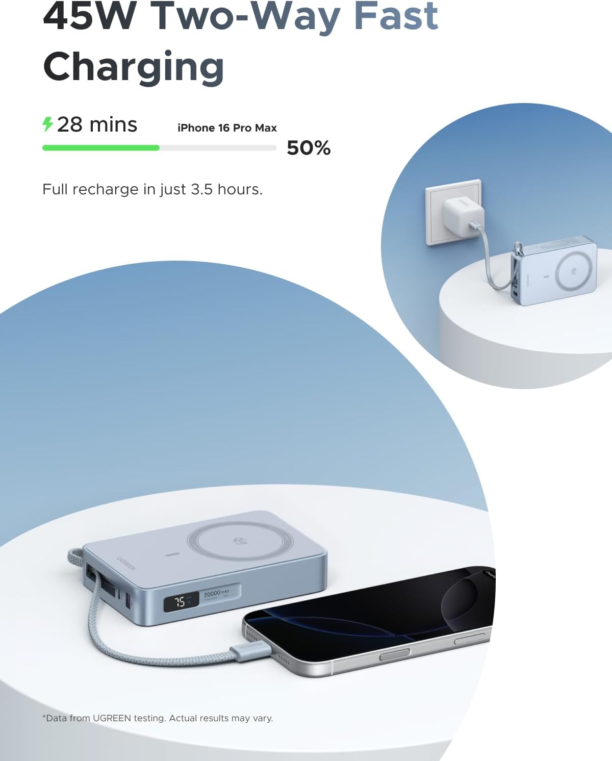 Detalle de UGREEN 65959 MagFlow powerbank 20.000 mAh met Qi2 25W en USB-C 45W