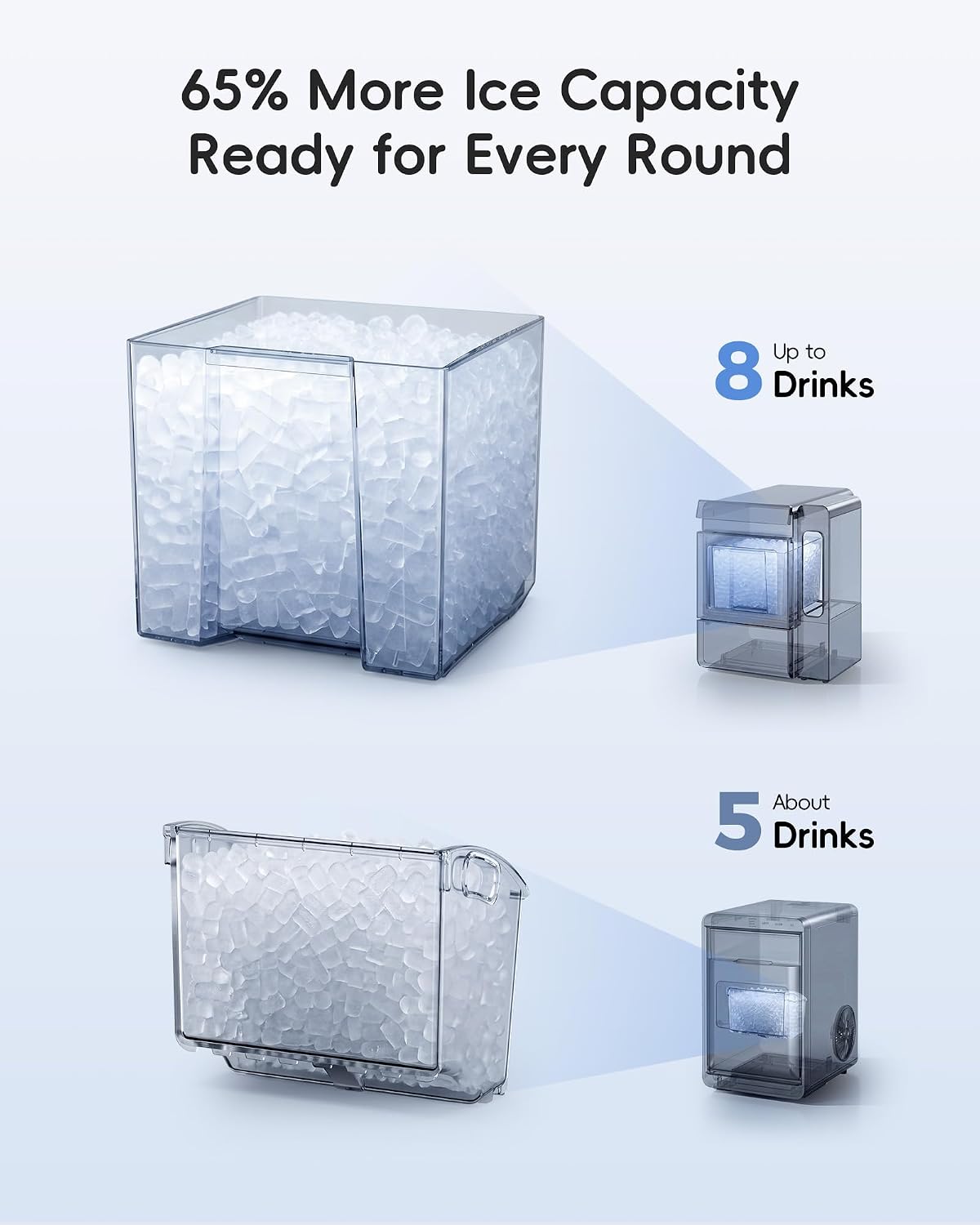 Thumbnail 4 de ecozy Mistalo Max IM-NS462B Countertop Nugget Ice Maker, 40 lb/day