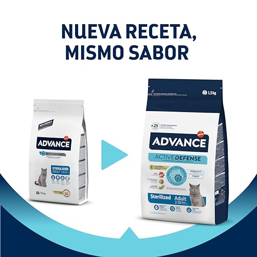 Detalle de Advance Cat Adult Sterilized con Pavo — Pienso para Gatos Esterilizados (1,5 kg)