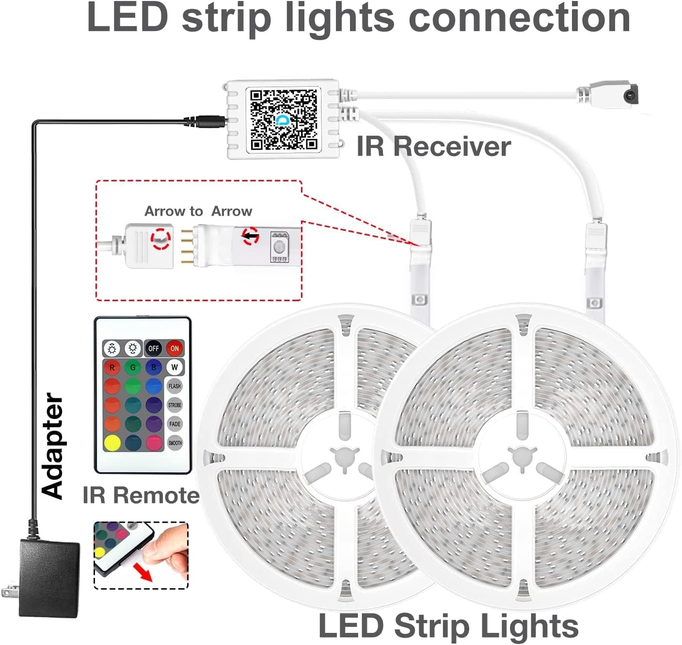 Detalle de DAYBETTER TCF0223124G-V4 200ft RGB LED Strip Lights with App and Music Sync