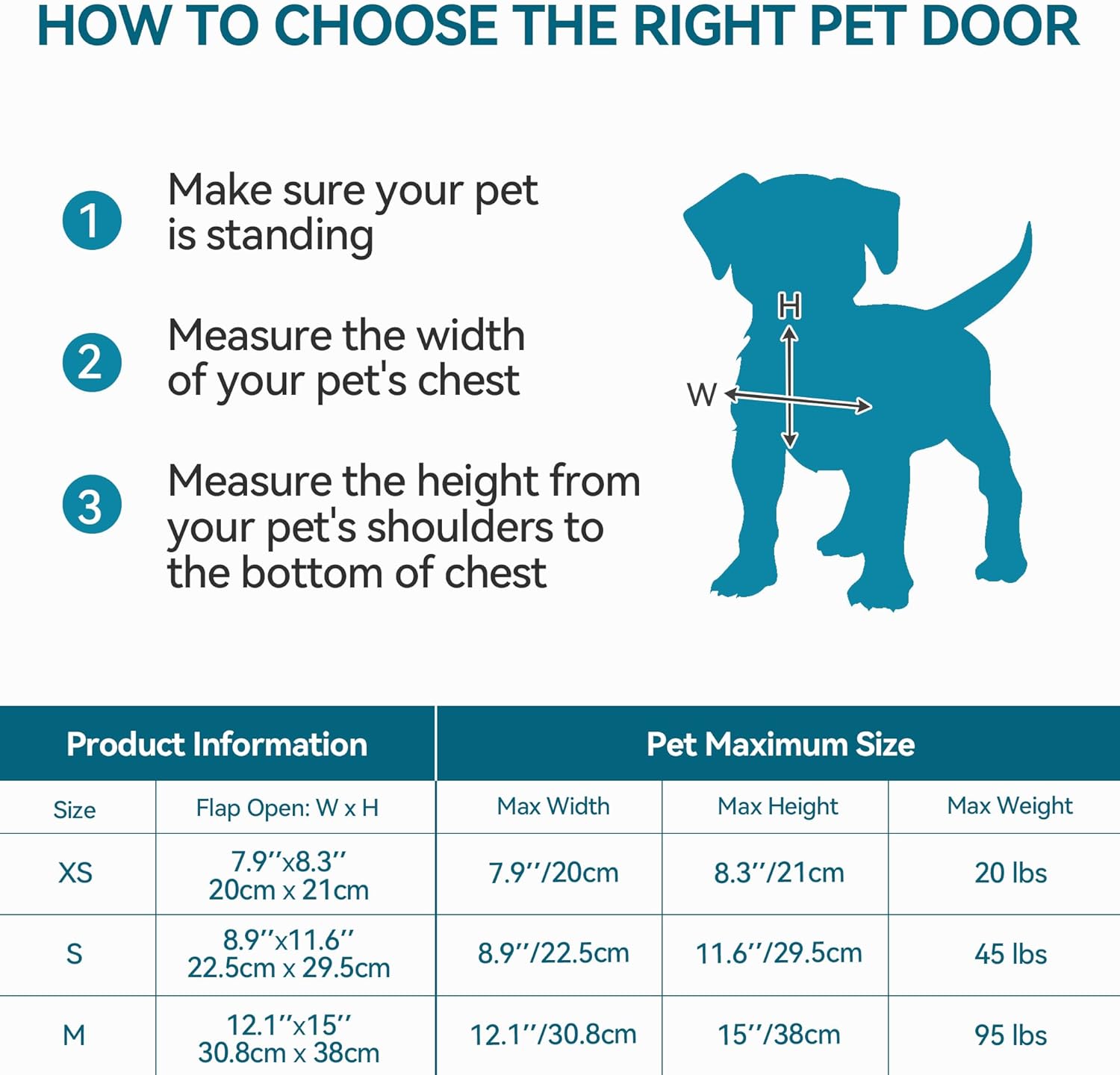 Thumbnail 2 de PAWISE 2 Way Dog Door with Lockable Flap and Flexible Transparent Panel (25 x 29cm)
