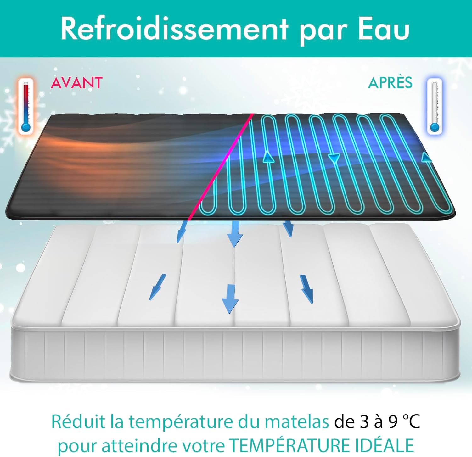Thumbnail 1 de Adamson B10 refroidisseur lit twin 190x100 cm