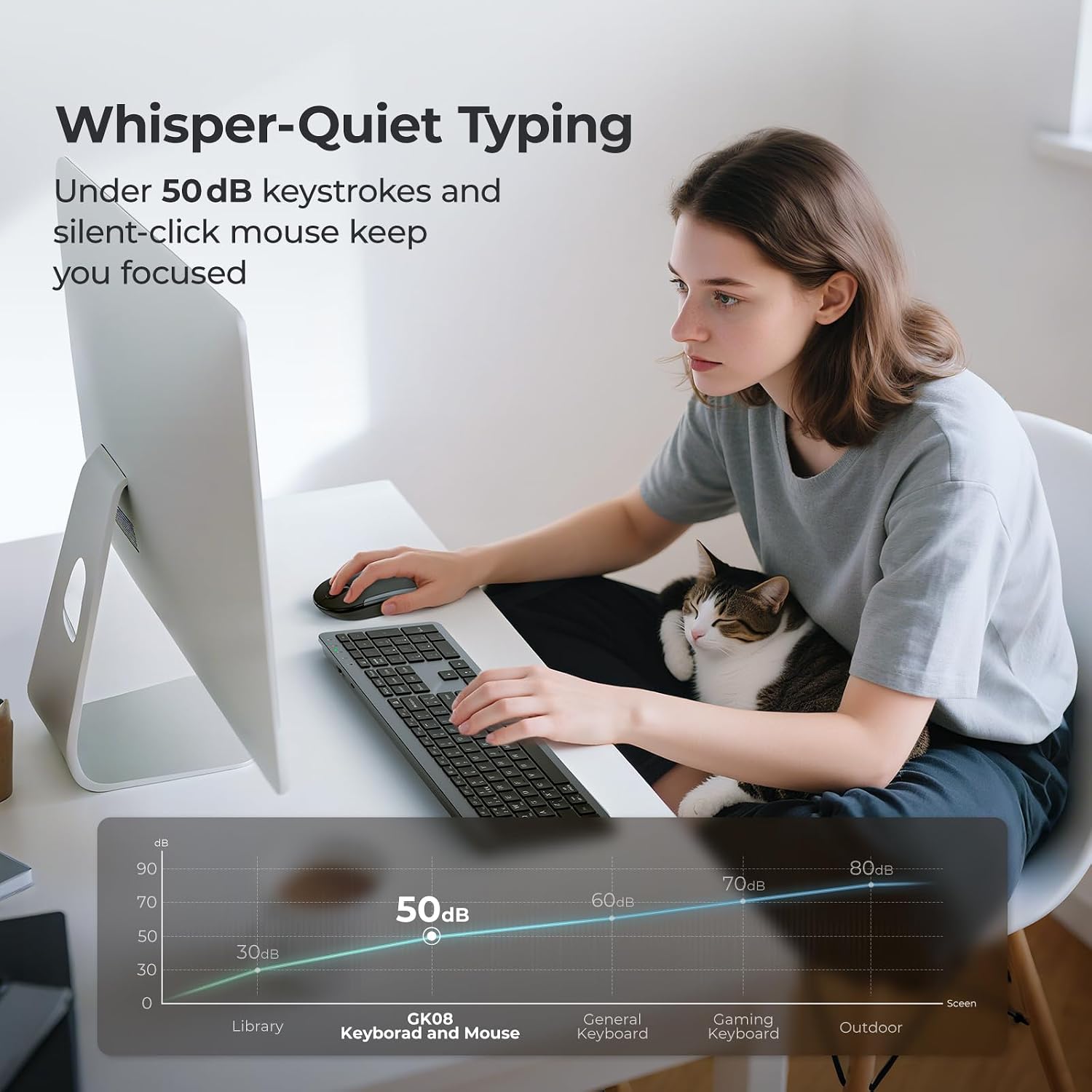 Detalle de iClever Wireless Keyboard and Mouse Set: Full-Size, Quiet, Rechargeable with Numeric Keypad