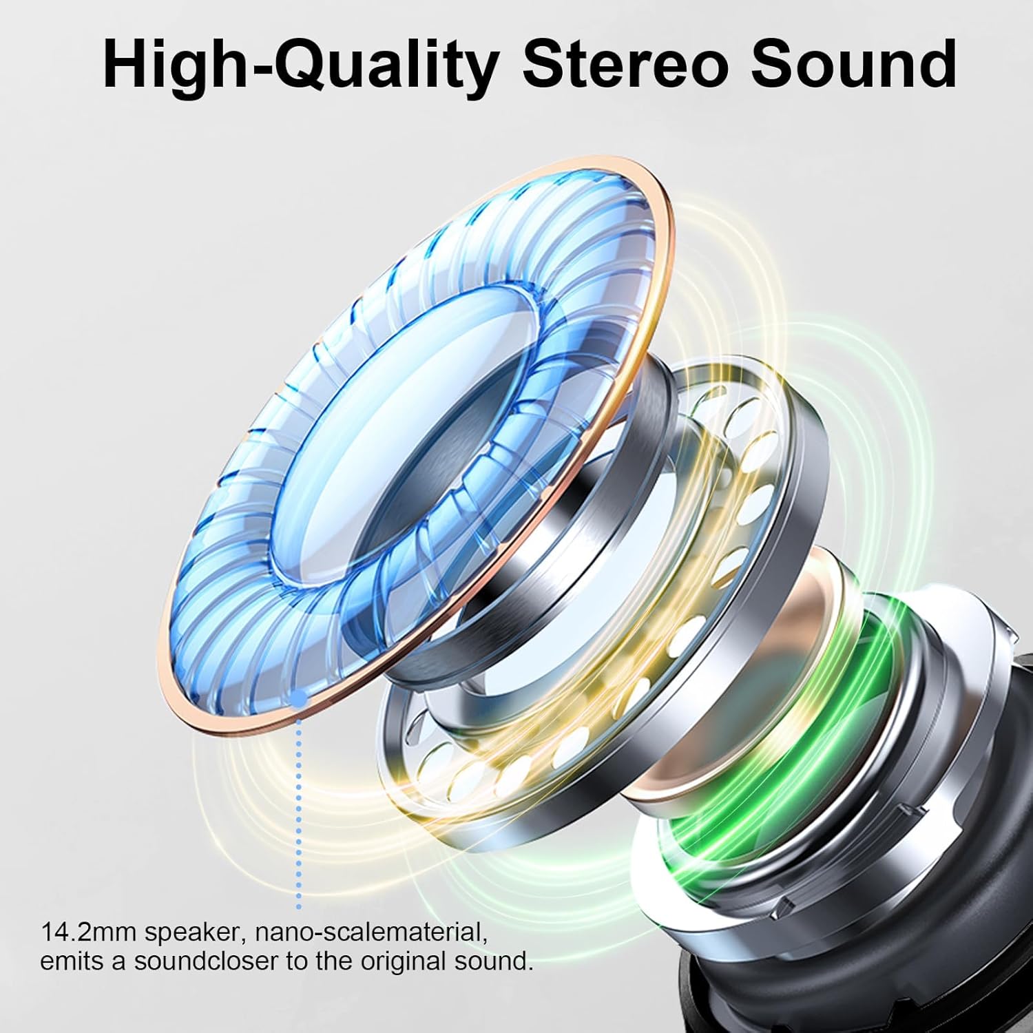 Thumbnail 3 de Rinsmola Wireless Earbuds: 2026 Bluetooth 5.4, 36H Playtime, IP7 Waterproof, ENC Calls