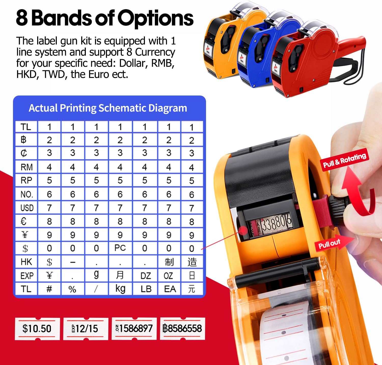 Thumbnail 2 de KPX Étiqueteuse de prix 8 chiffres — 5150 étiquettes 📎