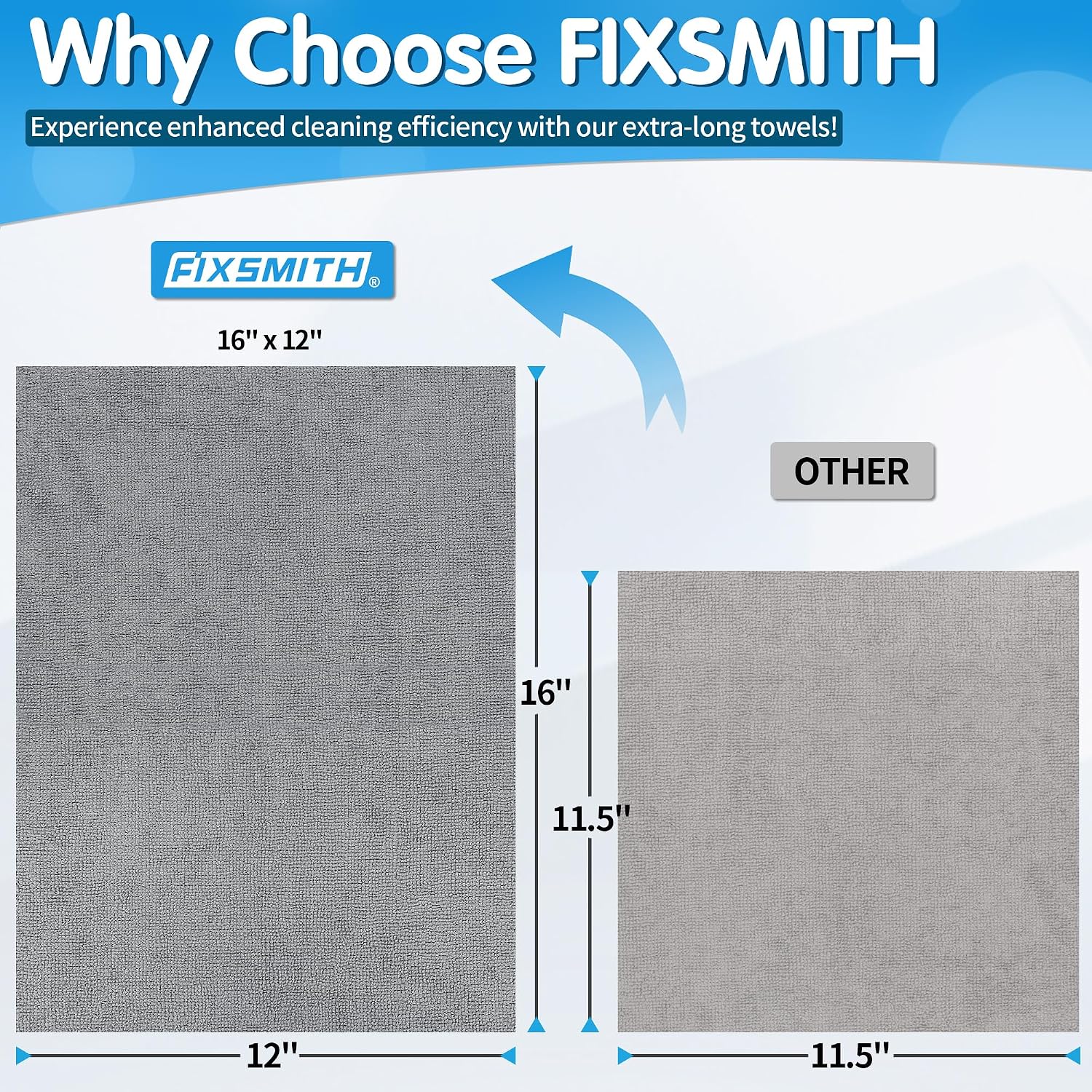 Detalle 2 de FIXSMITH Grey Microfiber Cleaning Cloths, Pack of 50, 16 x 12 in