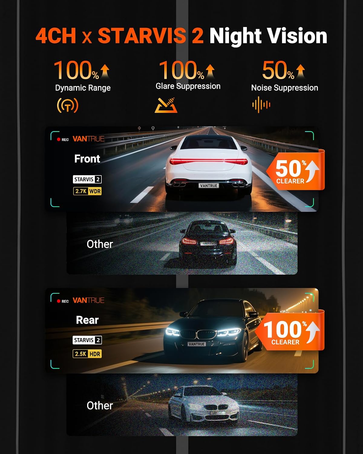 Detalle de Vantrue N5S 4-Channel 360° Dash Cam with 2.7K Front + Dual GPS, 24/7 Buffered Parking Mode, and Voice Control