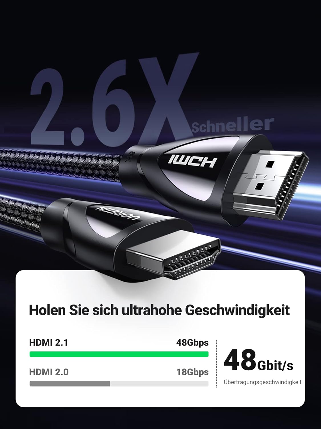 Detalle 2 de UGREEN HDMI 2.1 Kabel 3 m