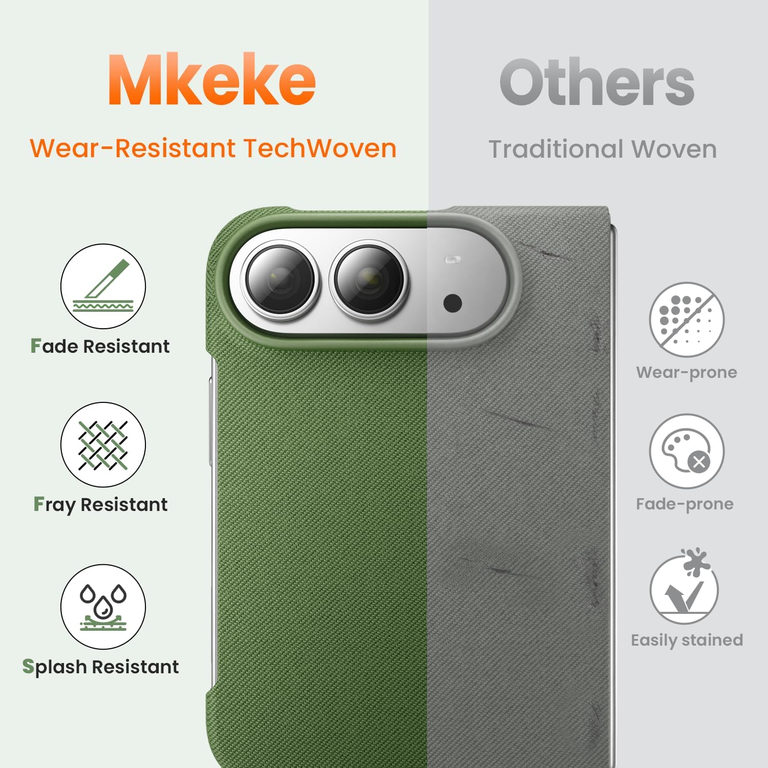 Thumbnail 5 de Mkeke for iPhone Duo Case, Green Tech-Woven MagSafe Phone Cover