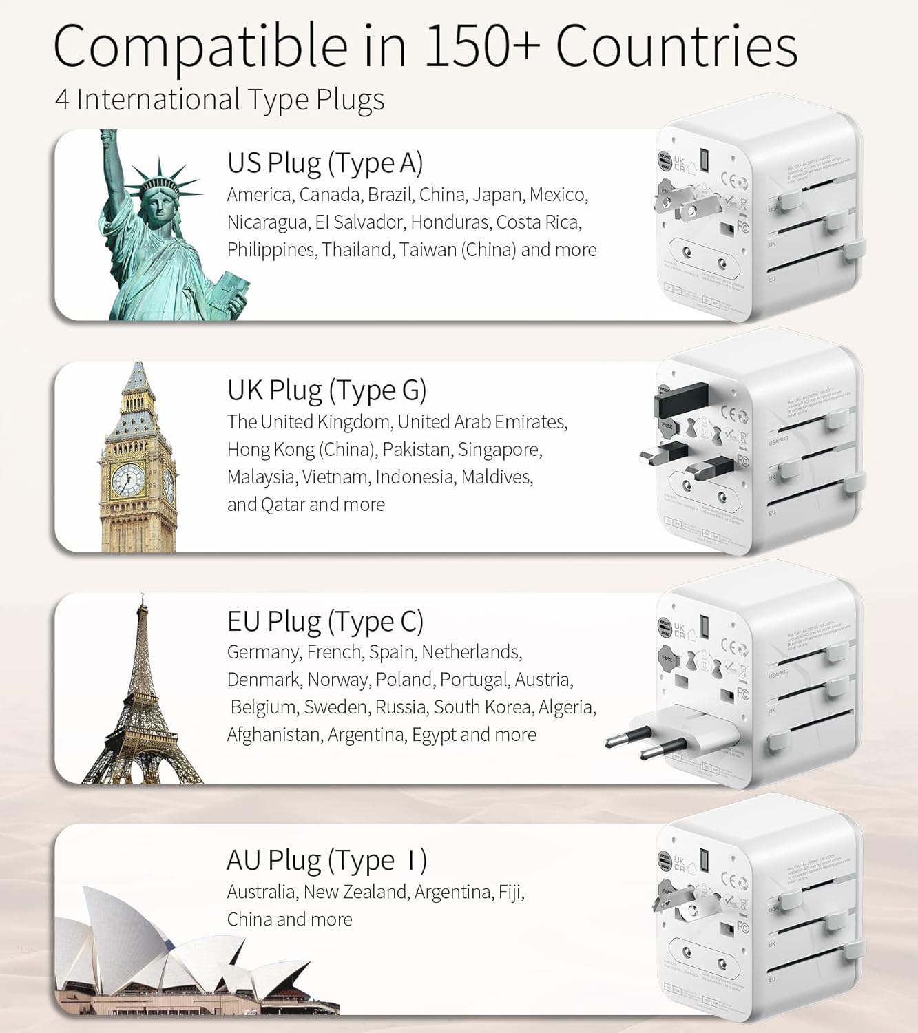 Thumbnail 1 de FSTravelP Universal Plug Adapter 150+ countries 🌍