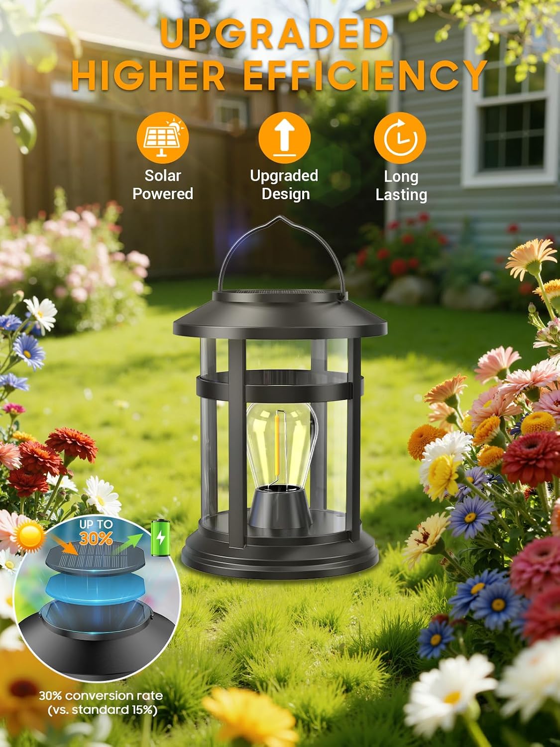 Thumbnail 1 de BONLION TLL048B Solar Lanterns, 2-Pack Warm LED, IP65 Waterproof