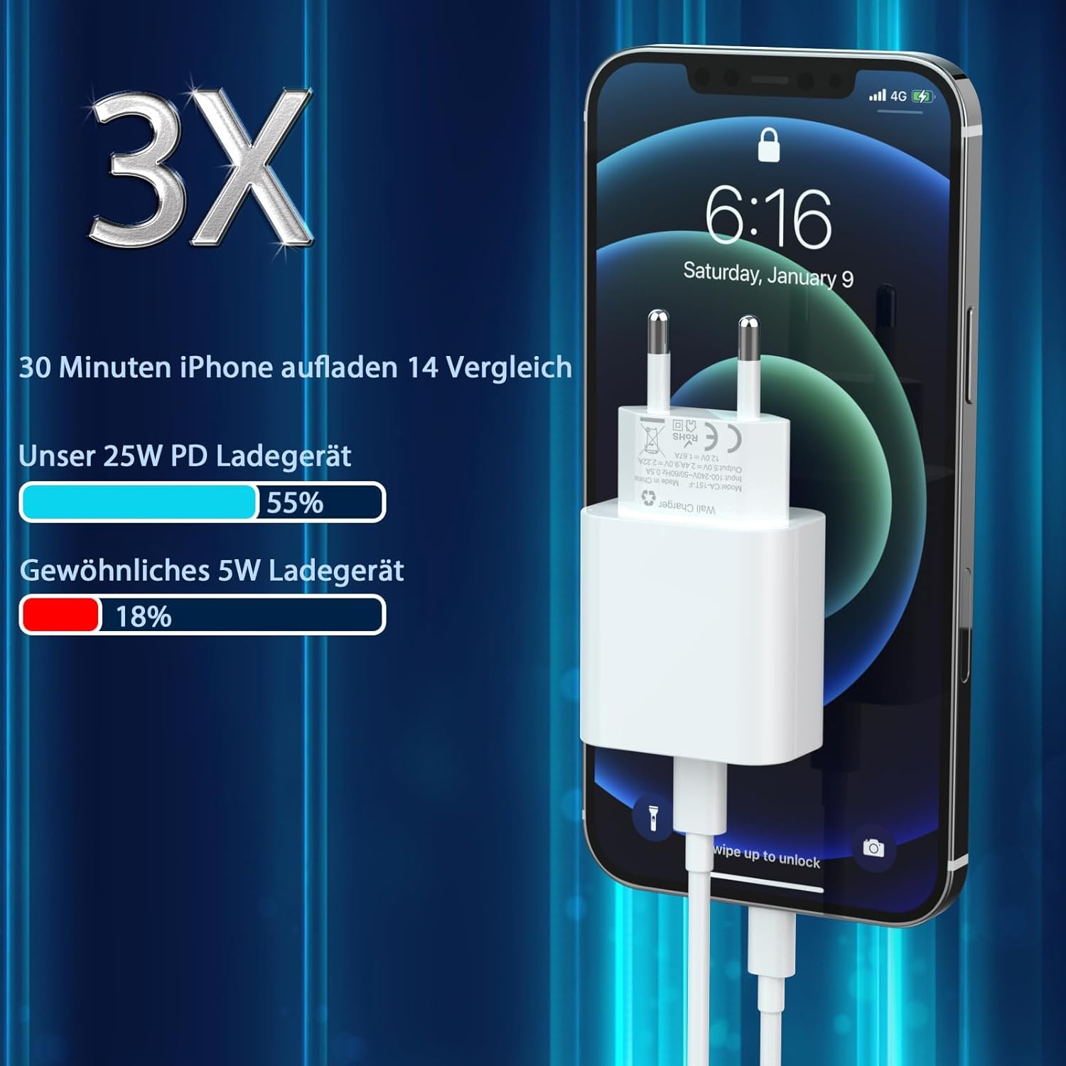 Detalle 2 de 25W USB-C Adapter, 3er Pack für iPhone 16, 15, 14, 13, 12 – PD 3.0