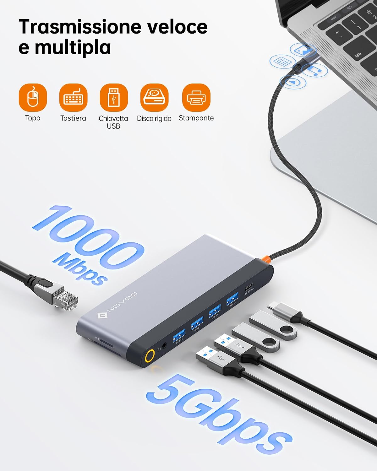 Detalle de NOVOO USB C Quad Display Docking Station 14 in 1: docking multiporta per laptop con supporto DP 8K/4K, HDMI, VGA, USB, PD 100W e Ethernet