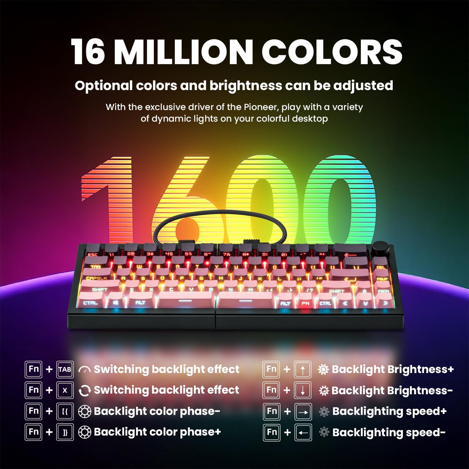 Detalle de ZORNHER ST68 Wireless Ergonomic Split Mechanical Keyboard (65%), Pink & Purple Creamy Keycaps with Knob