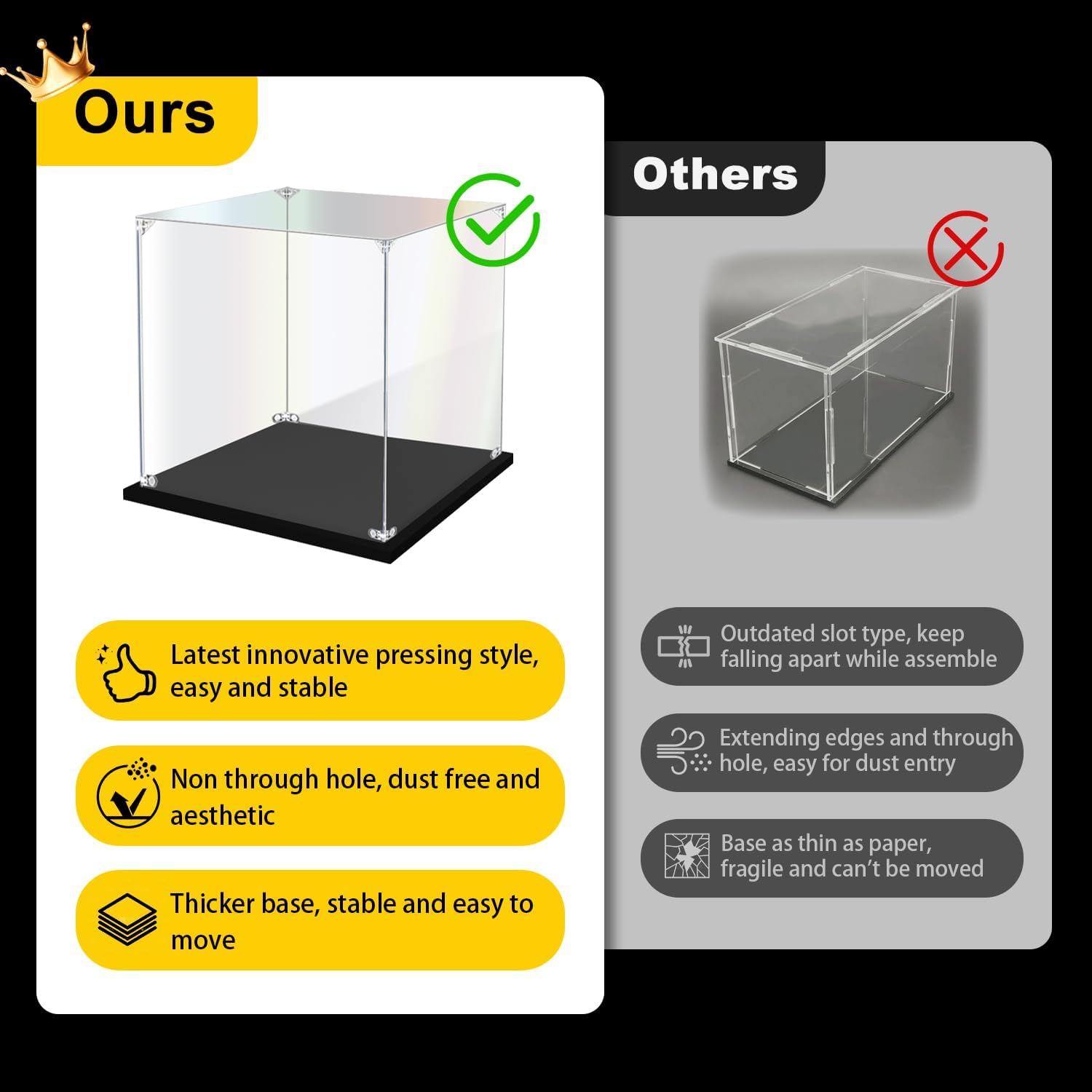 Detalle de Acrylic Display Case for Collectibles (8x8x12 in) – Clear Dustproof Box for Lego, Figures & Toys