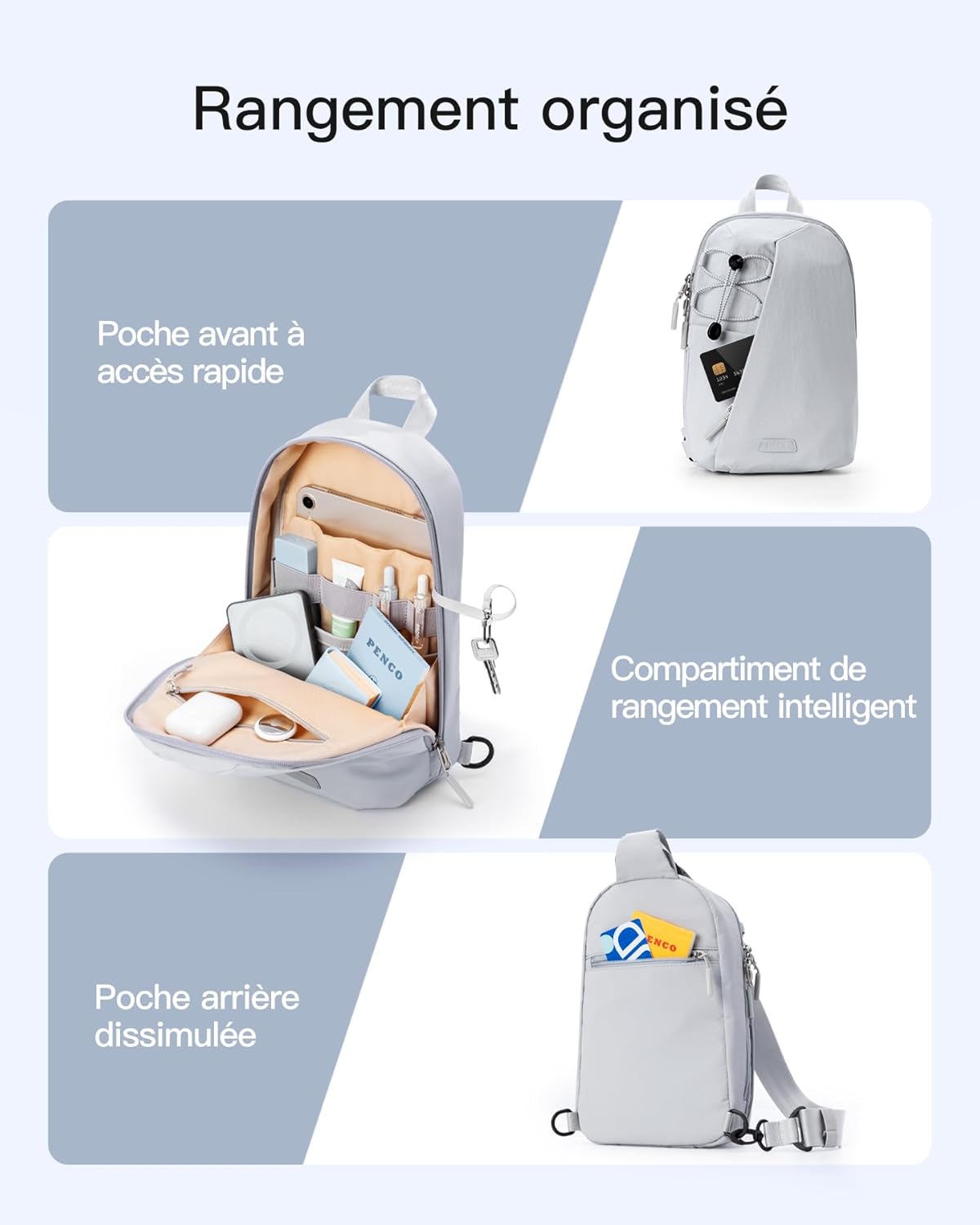 Detalle de Inateck Sling Bag X-Row : Sac banane léger avec poche RFID pour voyage et plein air