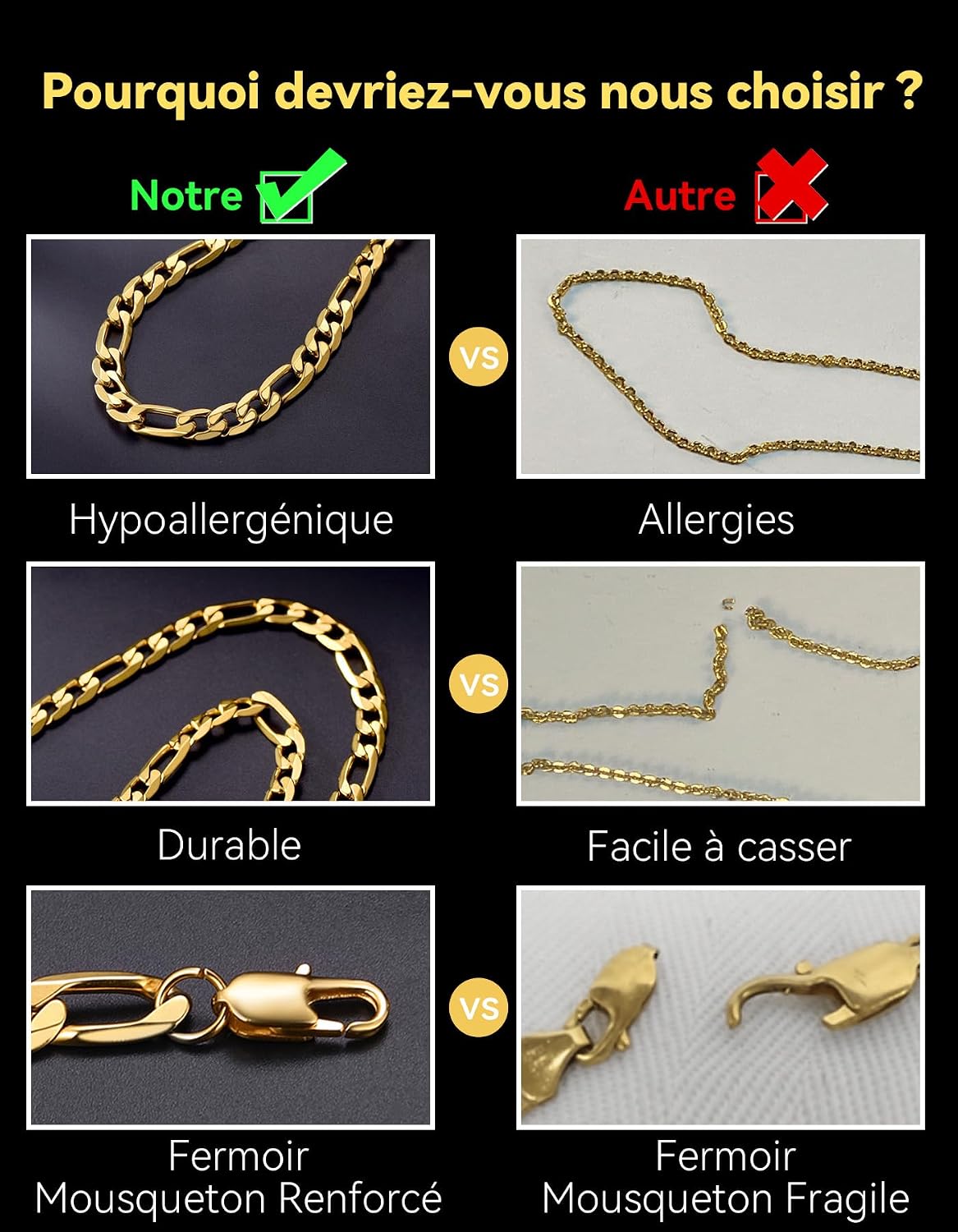 Thumbnail 4 de ChainsHouse Chaine Figaro 4 mm Argenté
