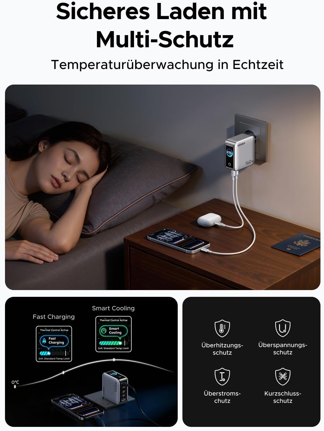 Thumbnail 6 de UGREEN Nexode Pro 160W USB C Ladegerät – 5-Port GaN mit Smart Display