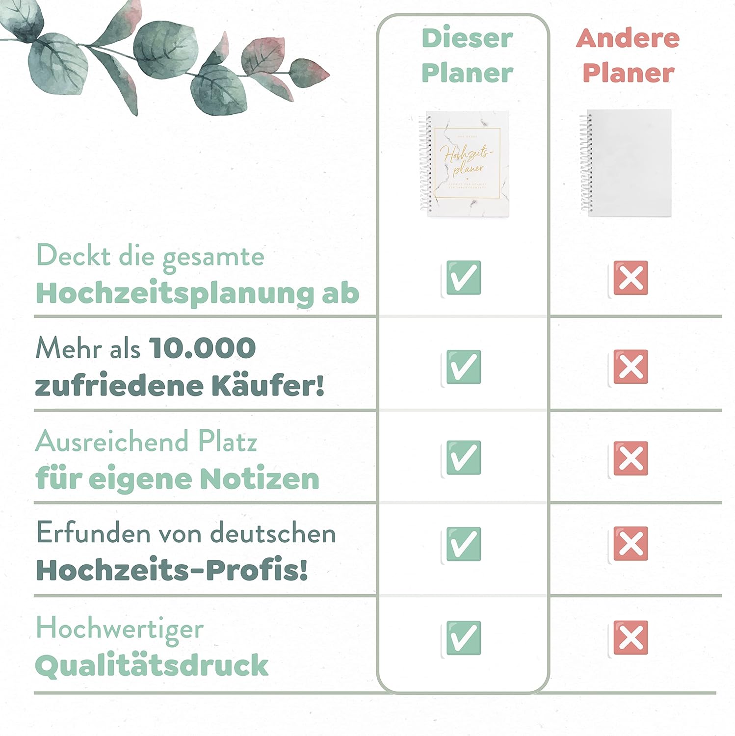 Thumbnail 2 de TWIVEE „Der große Hochzeitsplaner“ (Deutsch) – Organizer mit Kalender, über 200 Seiten