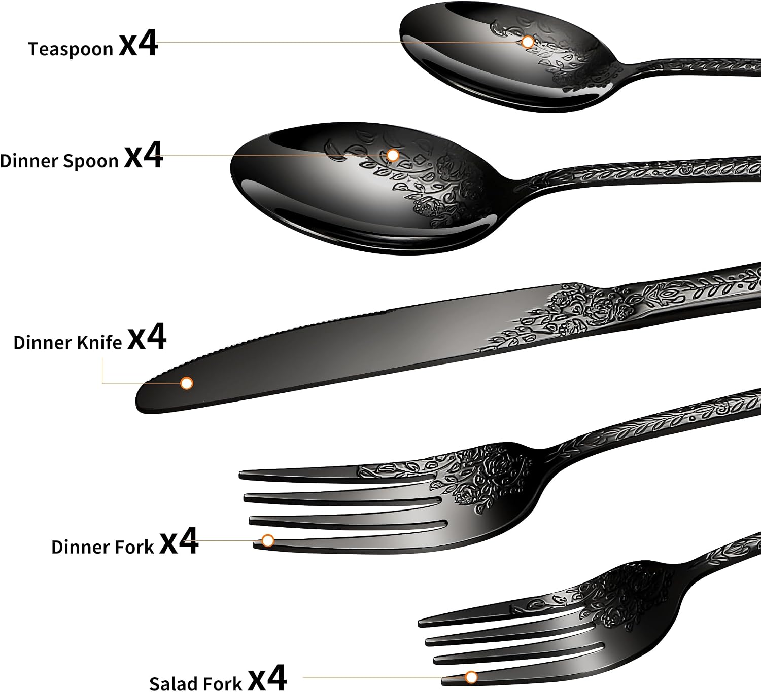 Detalle de Stainless Steel Flatware Set, 20-Piece