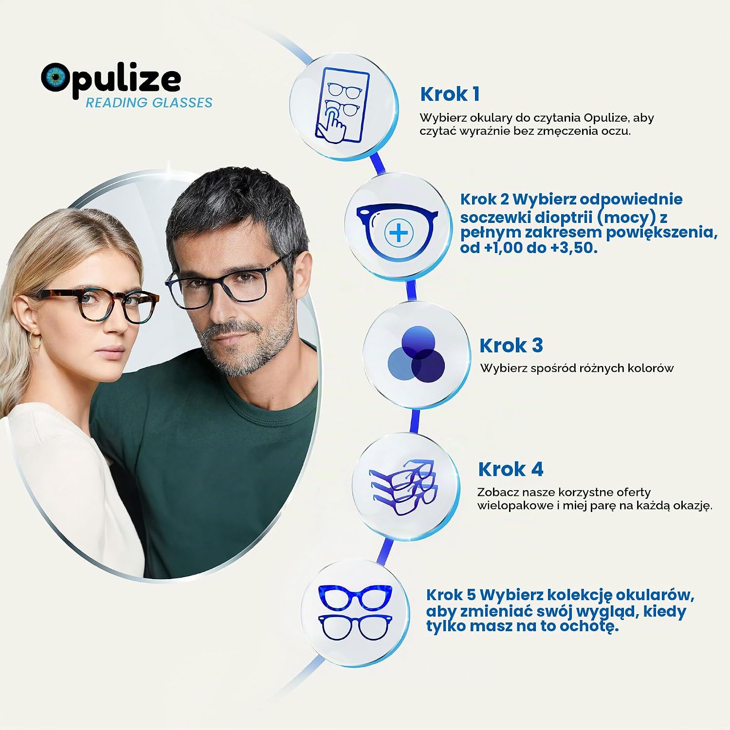 Detalle de OPULIZE R24-Q-100 – okrągłe okulary do czytania +1,00, turkusowe
