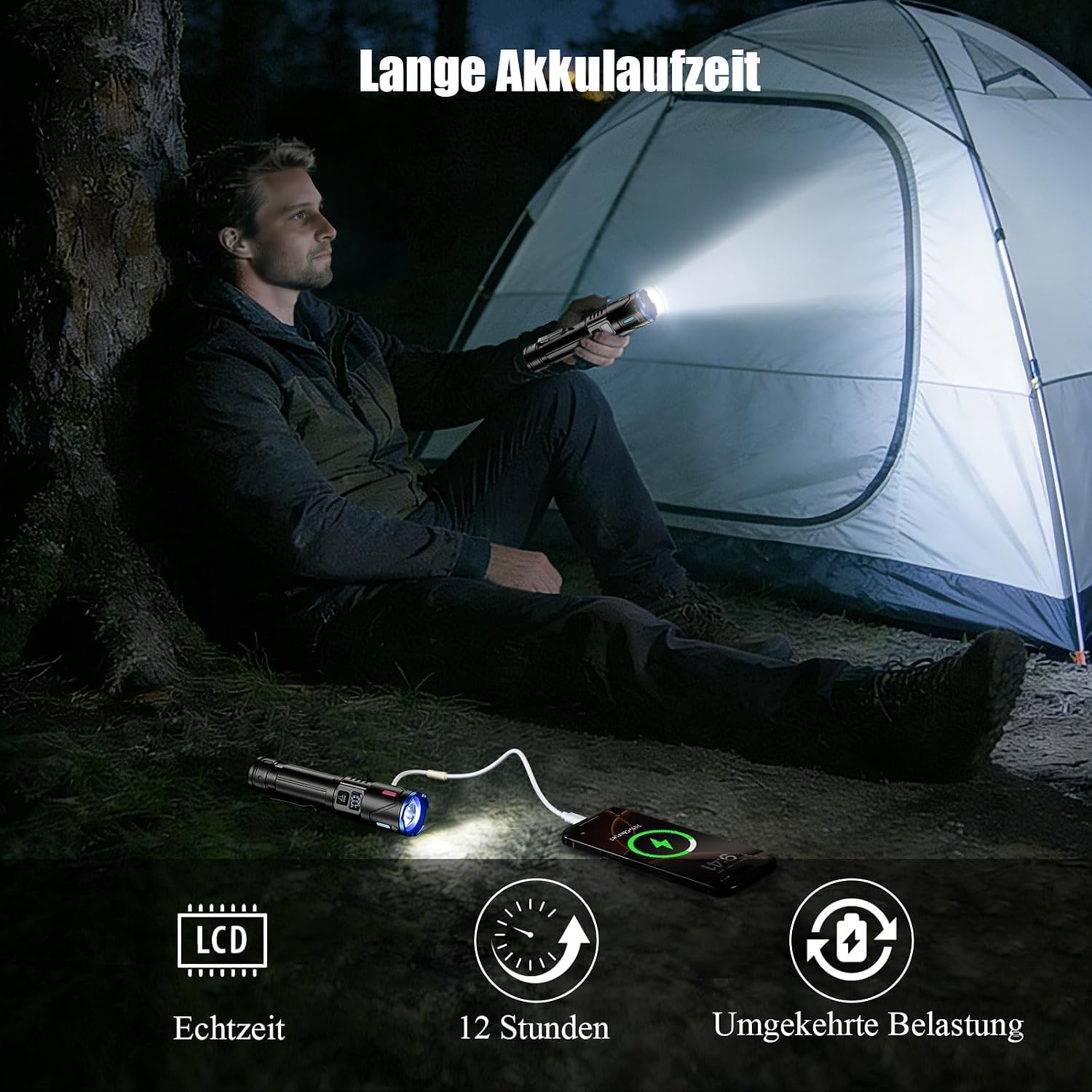 Detalle de Voylite Taschenlampe LED Aufladbar 2-Stück – 1000000 Lumen Extrem Hell