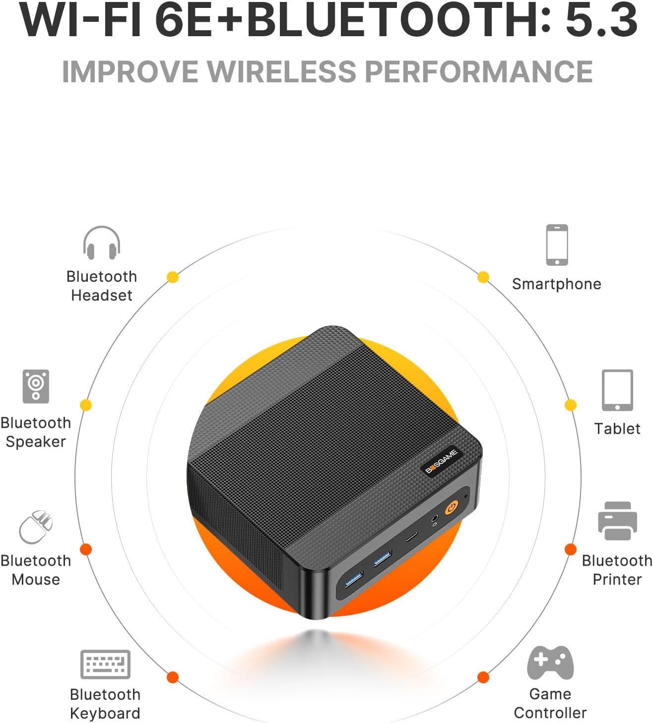 Thumbnail 6 de BOSGAME P6 Ryzen 9 Mini PC: Compact Power for Home, Office, and Light Gaming