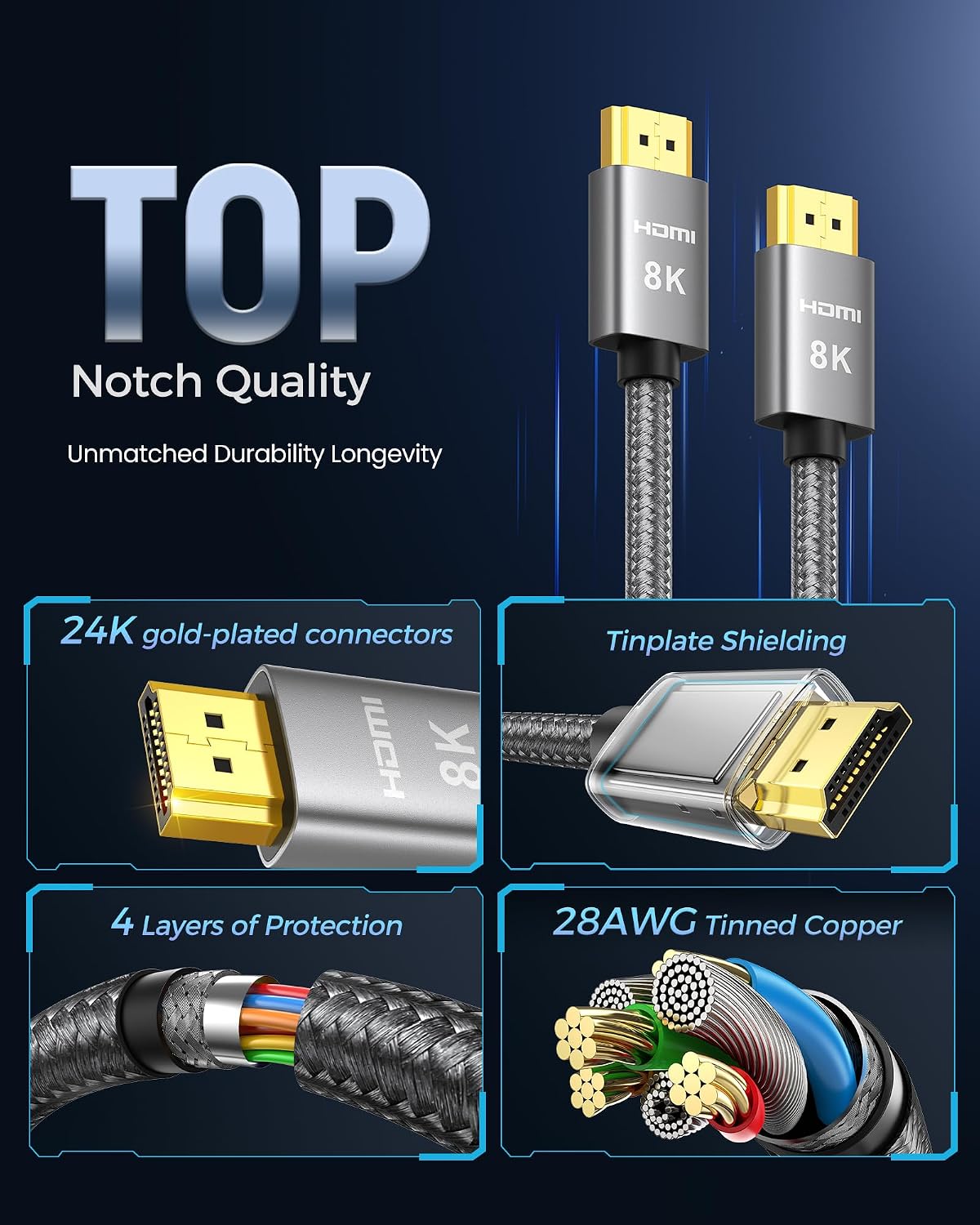 Thumbnail 6 de Silkland 8K HDMI 2.1 Kabel 10m – robustes High-End-Kabel für 8K/4K Gaming und Heimkino