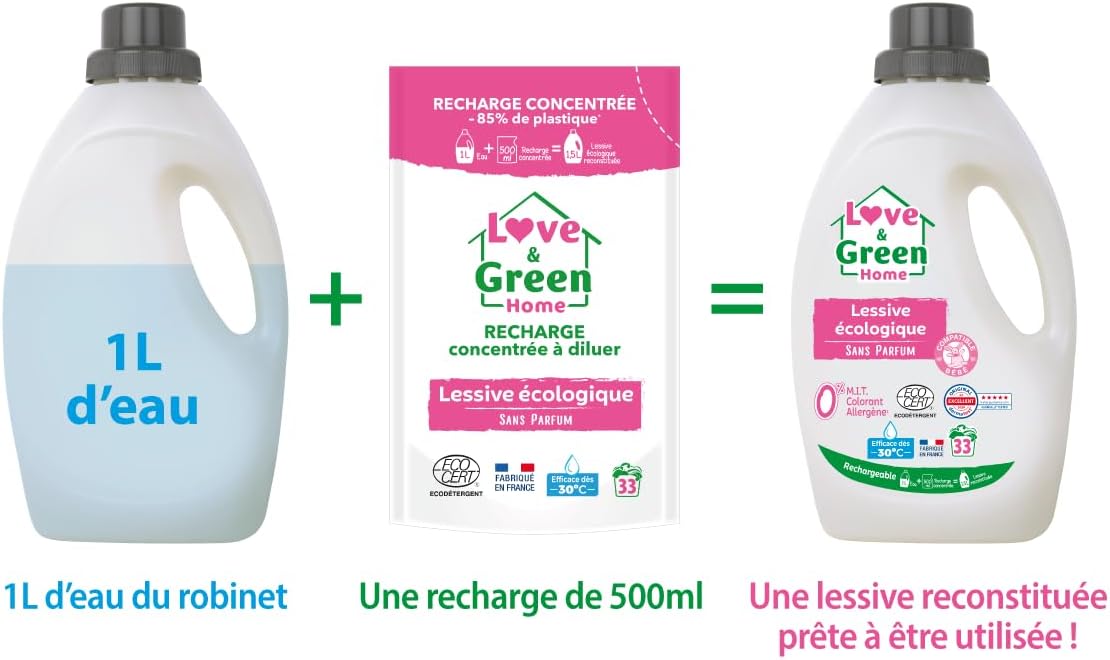 Thumbnail 5 de Love & Green Home Lessive écologique rechargeable sans parfum certifiée Dermatest 5 étoiles – 1,5 L (jusqu’à 33 lavages)