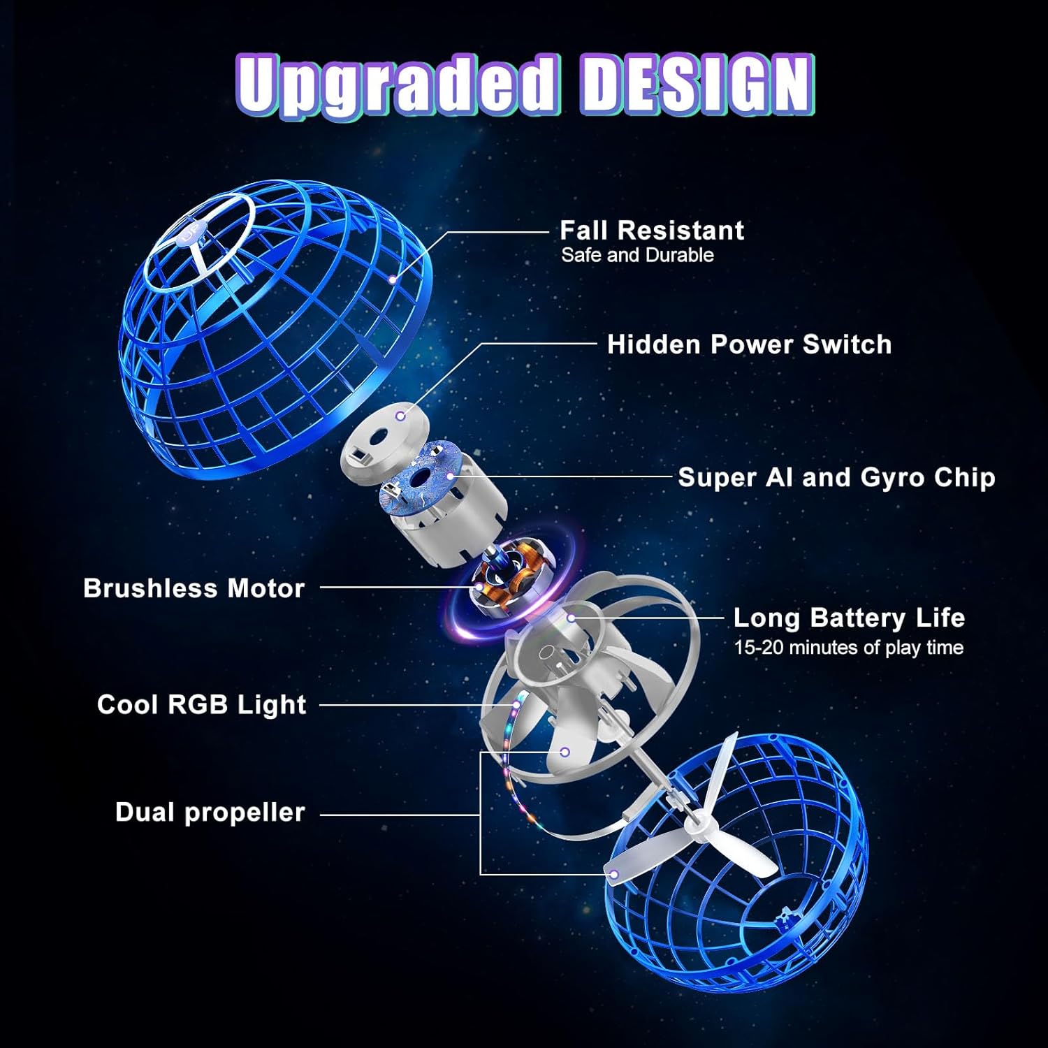 Detalle 2 de XINHOME Flying Ball Orb 2025 hover toy 🛸