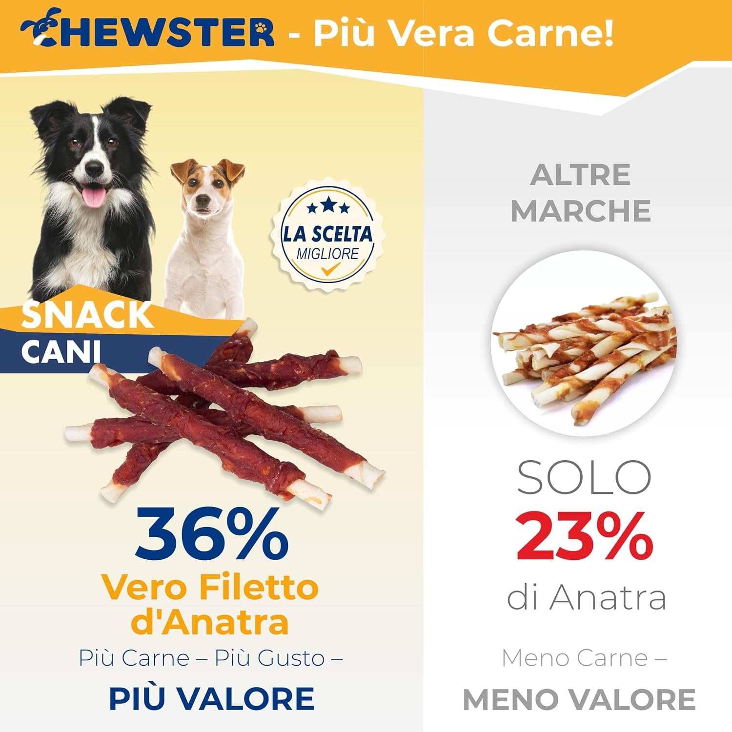 Detalle de CHEWSTER Bastoncini da masticare con Anatra – Snack per cani 800 g (85 pz) – Masticazione naturale e dentale