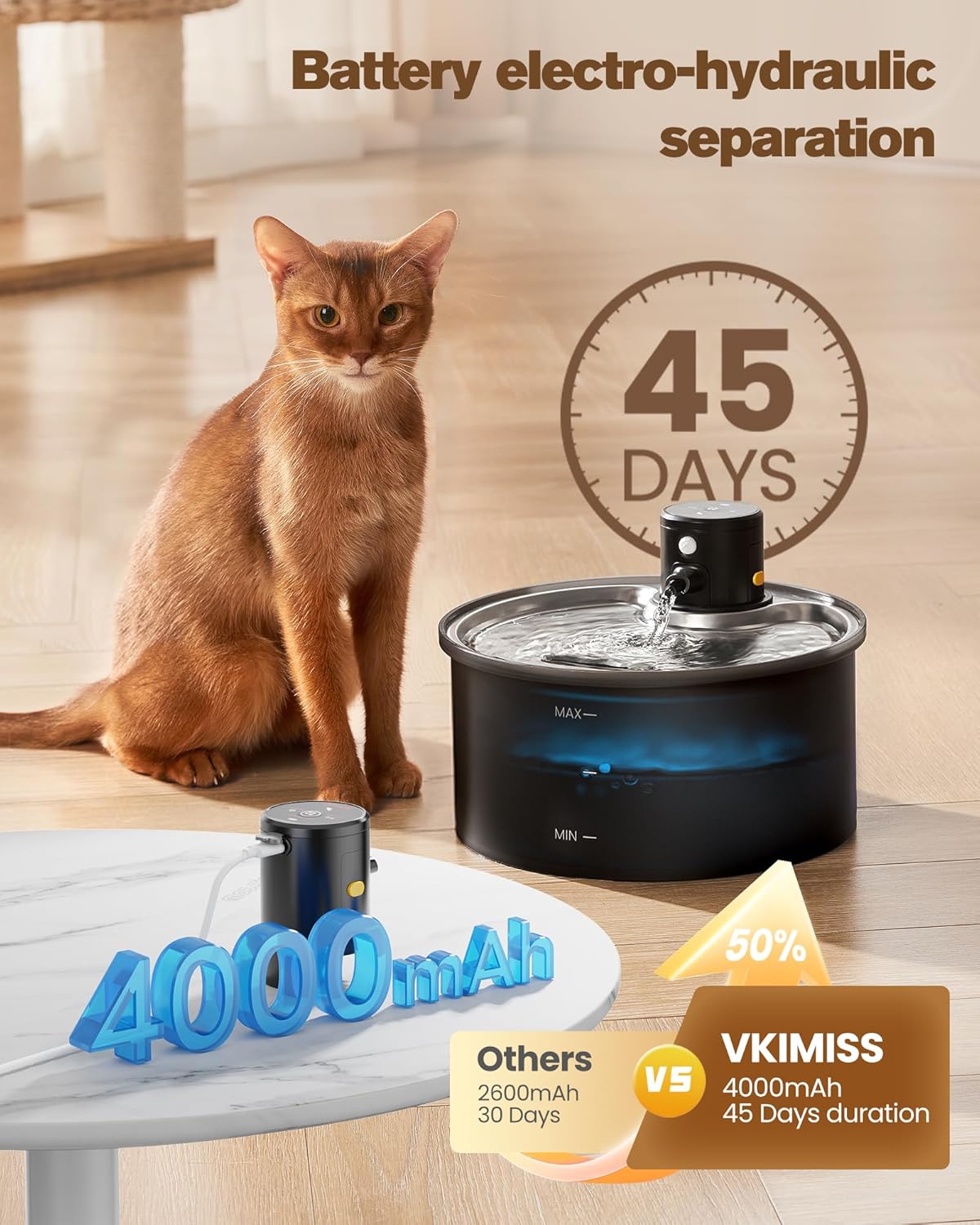 Detalle 2 de Katzenbrunnen Edelstahl 3,2 L mit Sensor 💧