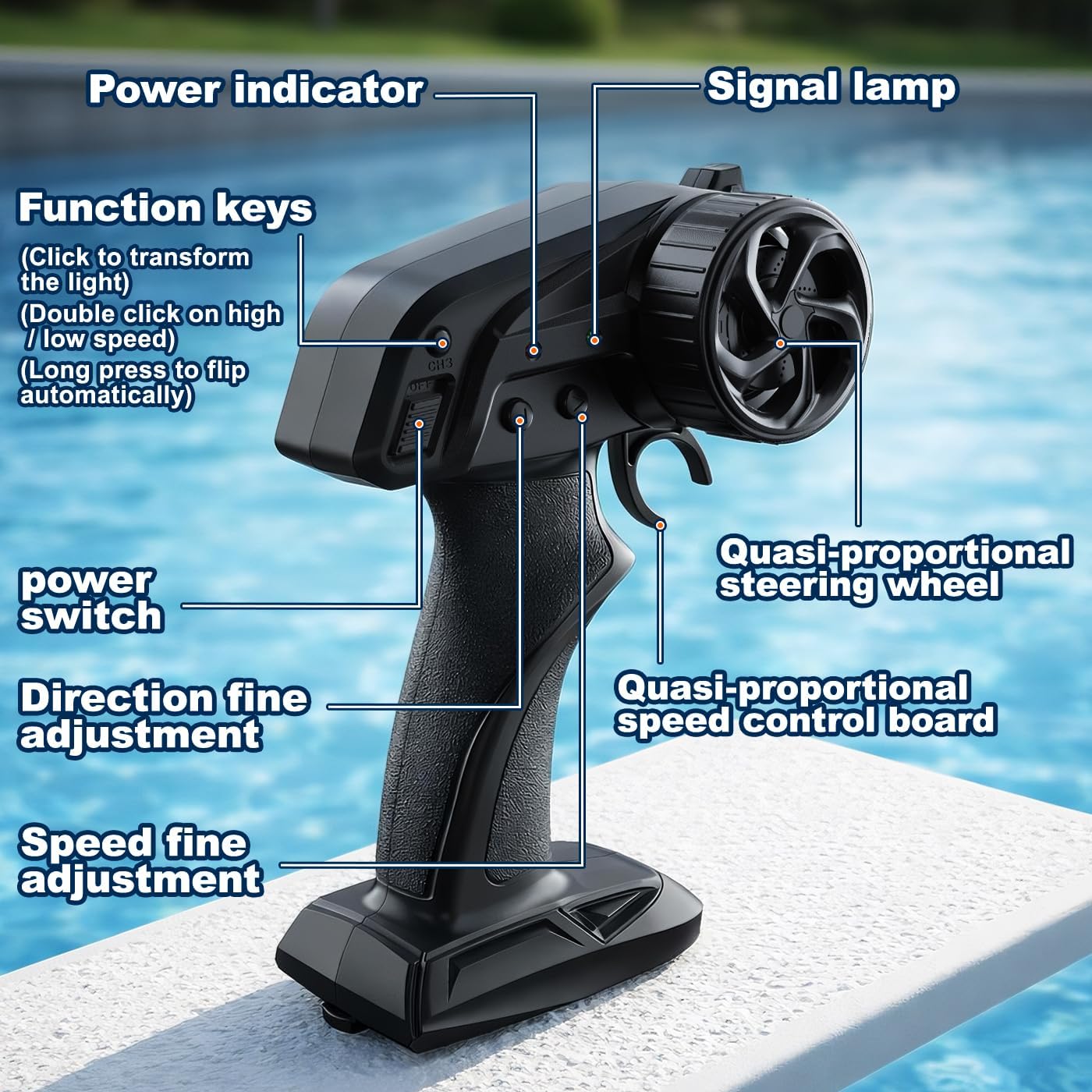 Thumbnail 5 de YESHIN Ferngesteuertes Boot 2er Pack – 15 km/h, LED-Licht, Wasserdicht, 2,4 GHz Fernsteuerung