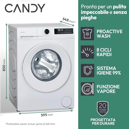Thumbnail 2 de Candy ProWash 300 Lavatrice 9 Kg, 1400 Giri – Classe A-20% Bianca