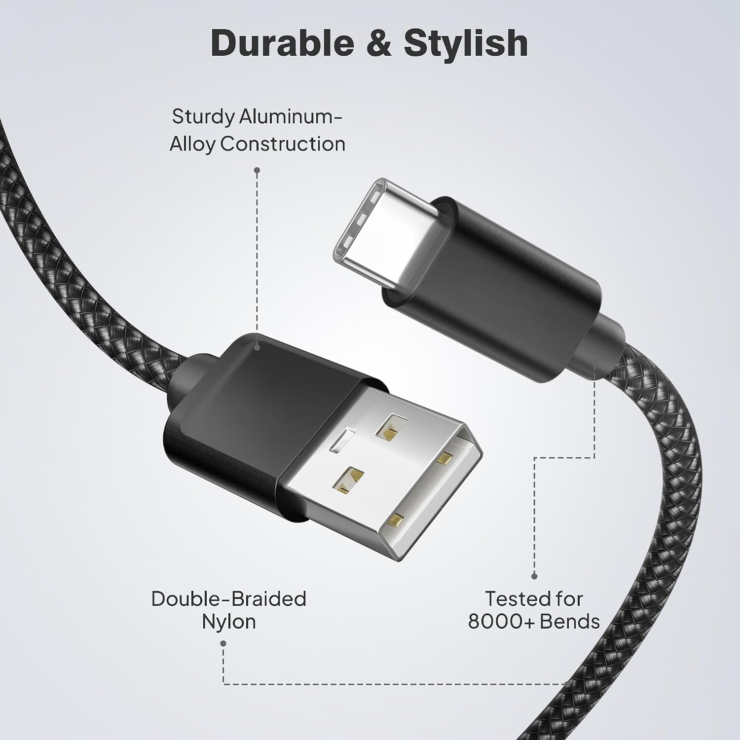 Detalle 2 de Elebase USB A to USB‑C Car Charger Cable 3‑Pack for iPhone 17 Pro Max and More (0.5m / 1m / 2m)