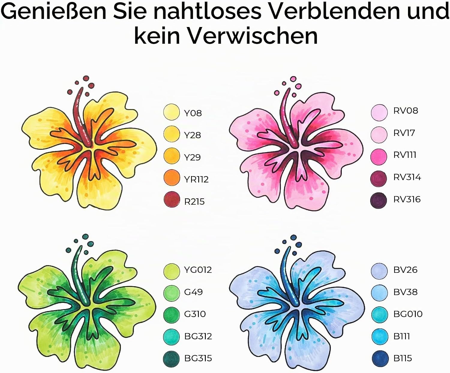 Detalle de Ohuhu Alkohol Marker – 100 Farben mit Breit- und Feinspitze, doppelseitig, nachfüllbar, AP-zertifiziert
