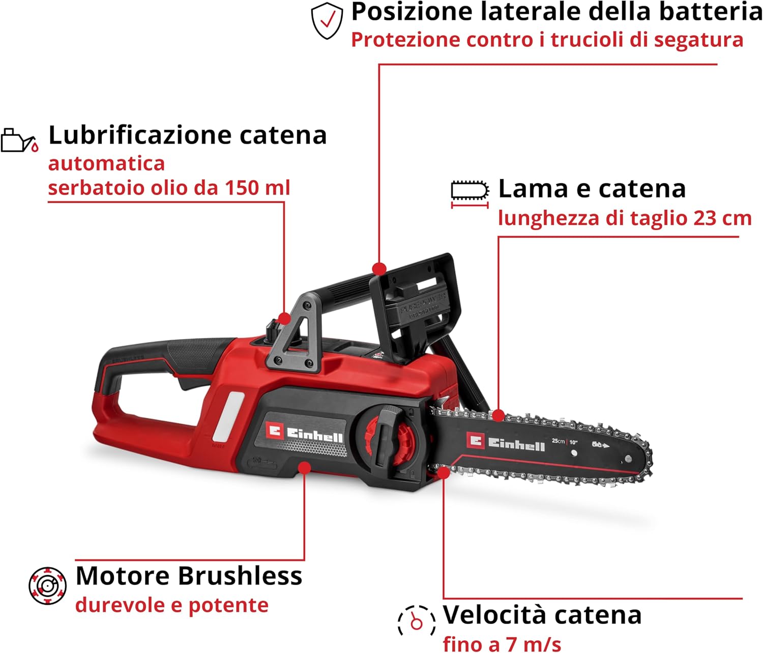 Detalle de Einhell GE-LC 18/25 Li BL-Solo Power X-Change: sega a catena a batteria da 18 V con barra da 23 cm
