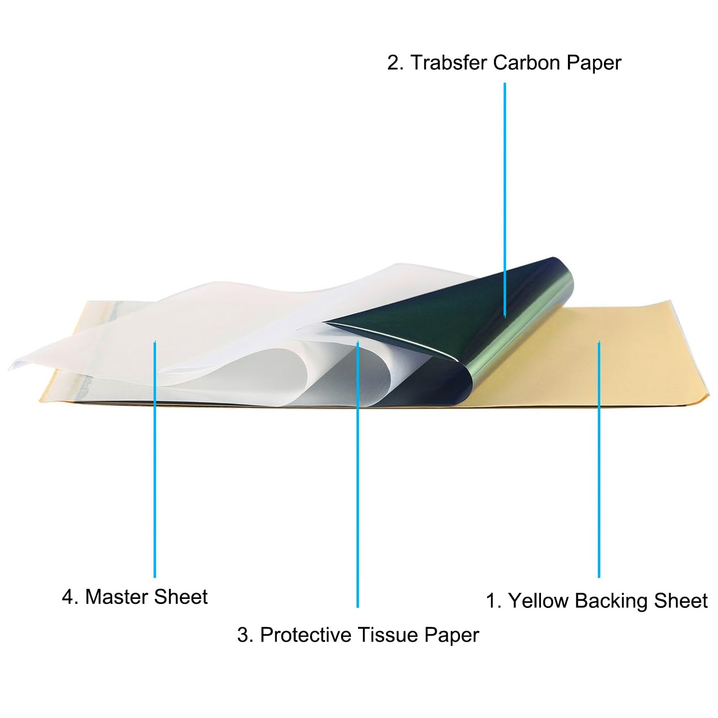 Thumbnail 2 de LEAYOKA Tattoo-Transferpapier (A4, 50 Blatt) mit 4-Schicht-Matrizen für Tattoo-Übetragung