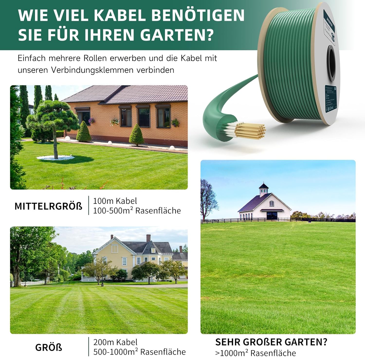 Detalle 2 de HAUSPROFI Universal Begrenzungskabel für Mähroboter (100 m) inkl. 300 Erdspieße & 10 Klemmenblöcke, Ø 2,7 mm