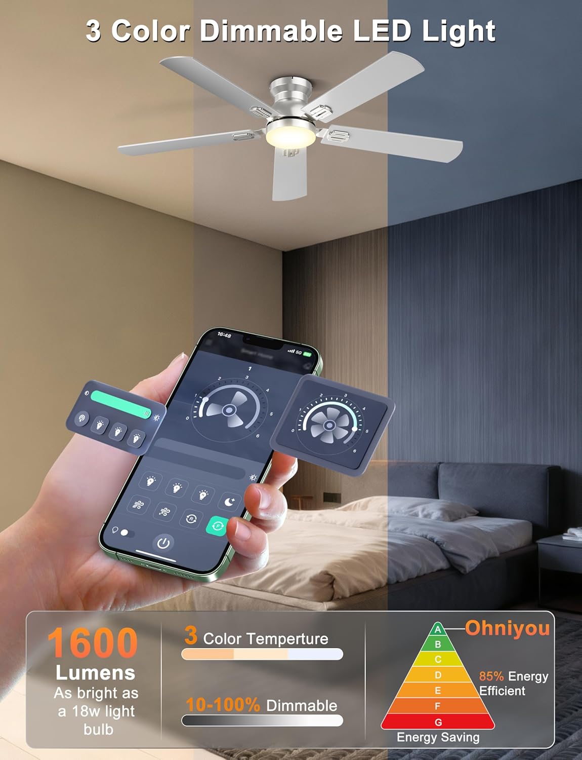 Detalle de Ohniyou 52-Inch Low Profile Ceiling Fan with Light and Remote/App Control
