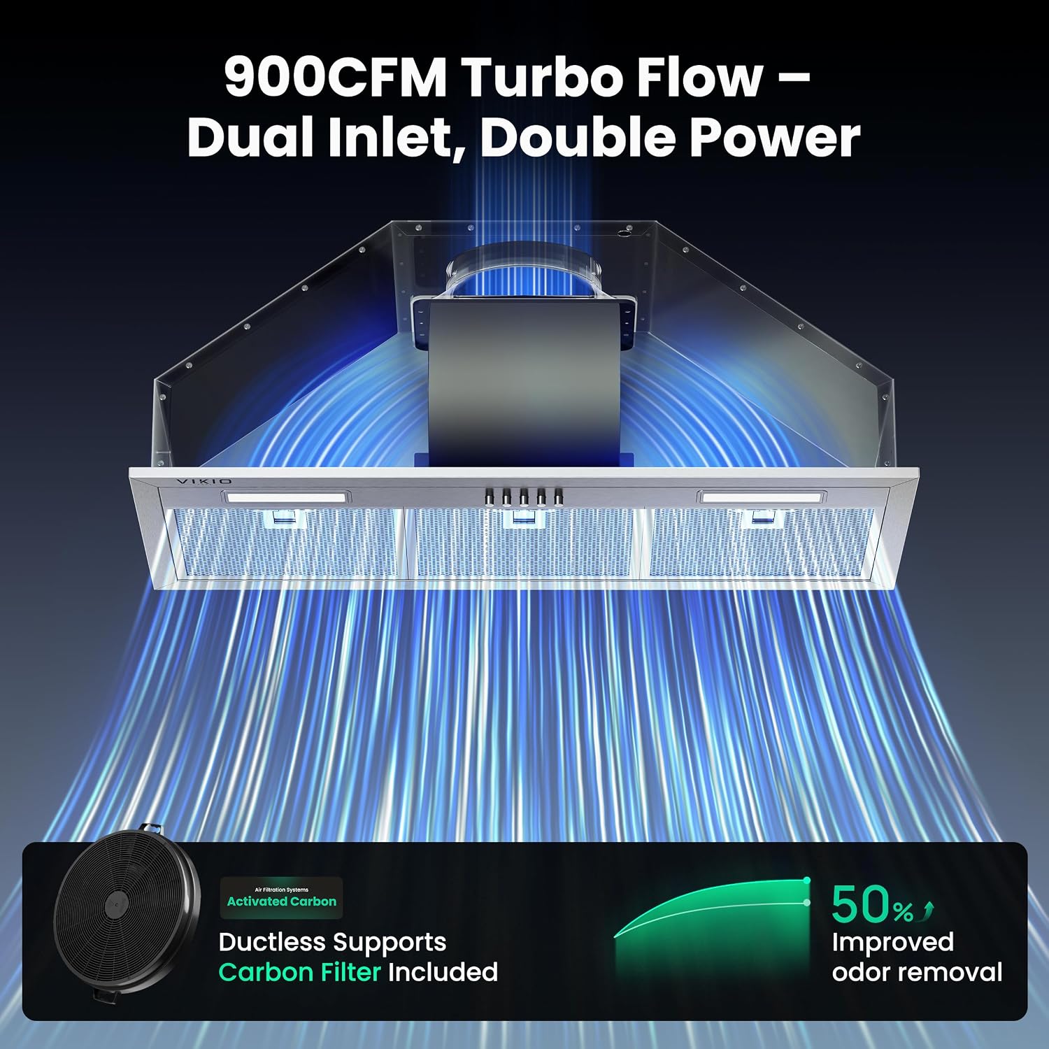 Thumbnail 1 de VIKIO HOME VK-RB10-30 30-Inch Range Hood Insert, 900 CFM, 5-Layer Filter