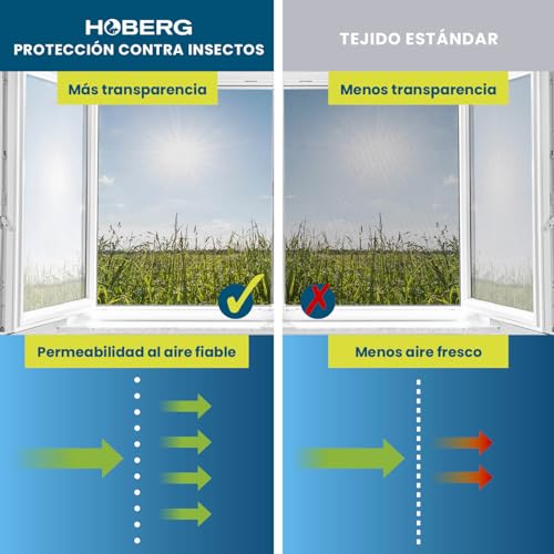 Thumbnail 6 de Hoberg Mosquitera para Ventanas con fijación magnética (negra) recortable hasta 150 x 130 cm