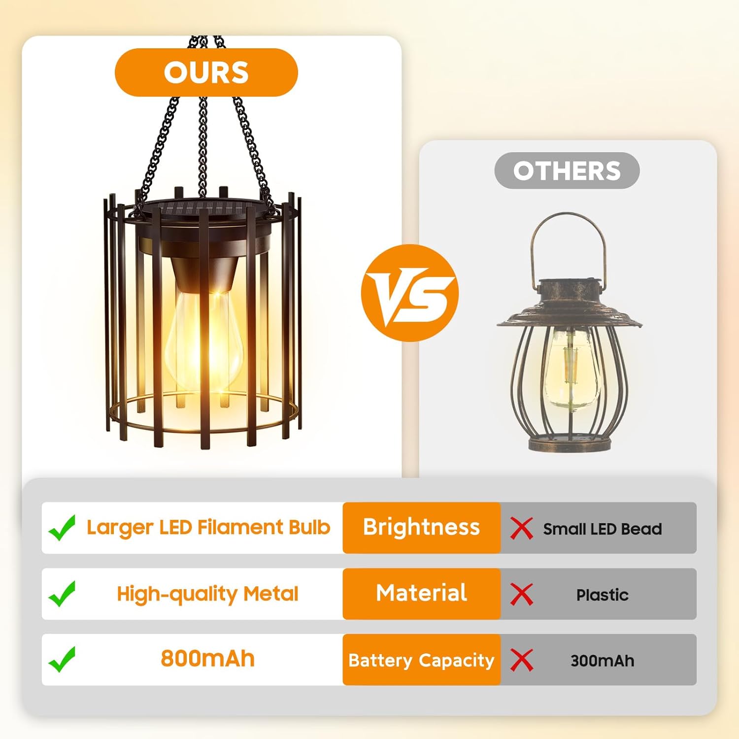 Thumbnail 4 de RECHOO Solarlampen für außen hängend (2er-Set) mit warmem LED-Licht, IP65