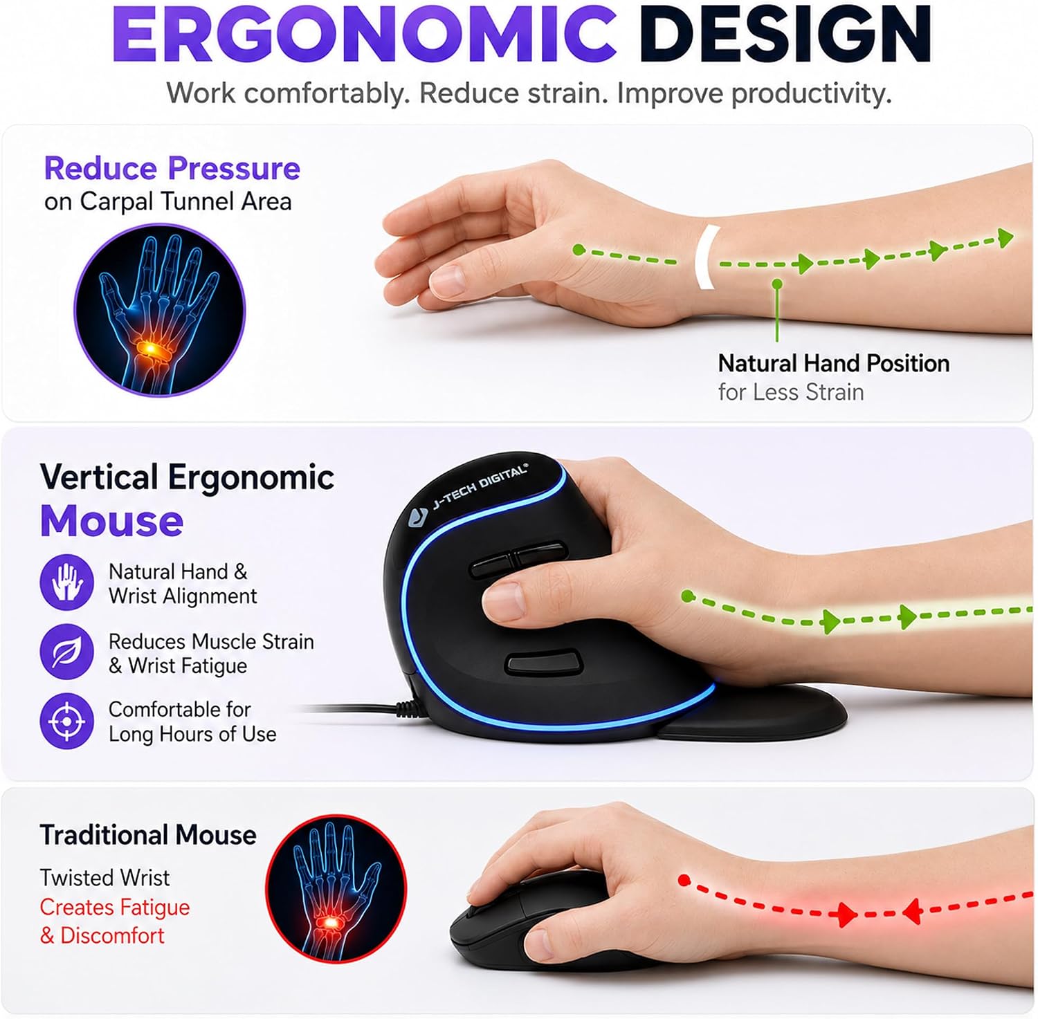 Thumbnail 4 de J-Tech Digital Wired Ergonomic Vertical USB Mouse (V628) with Adjustable DPI
